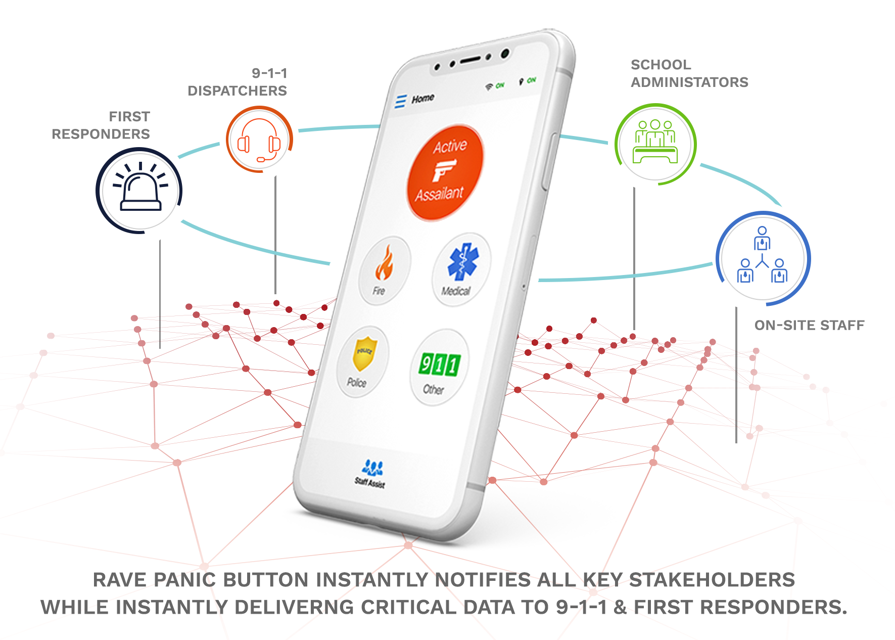 screenshot of Rave Panic Button